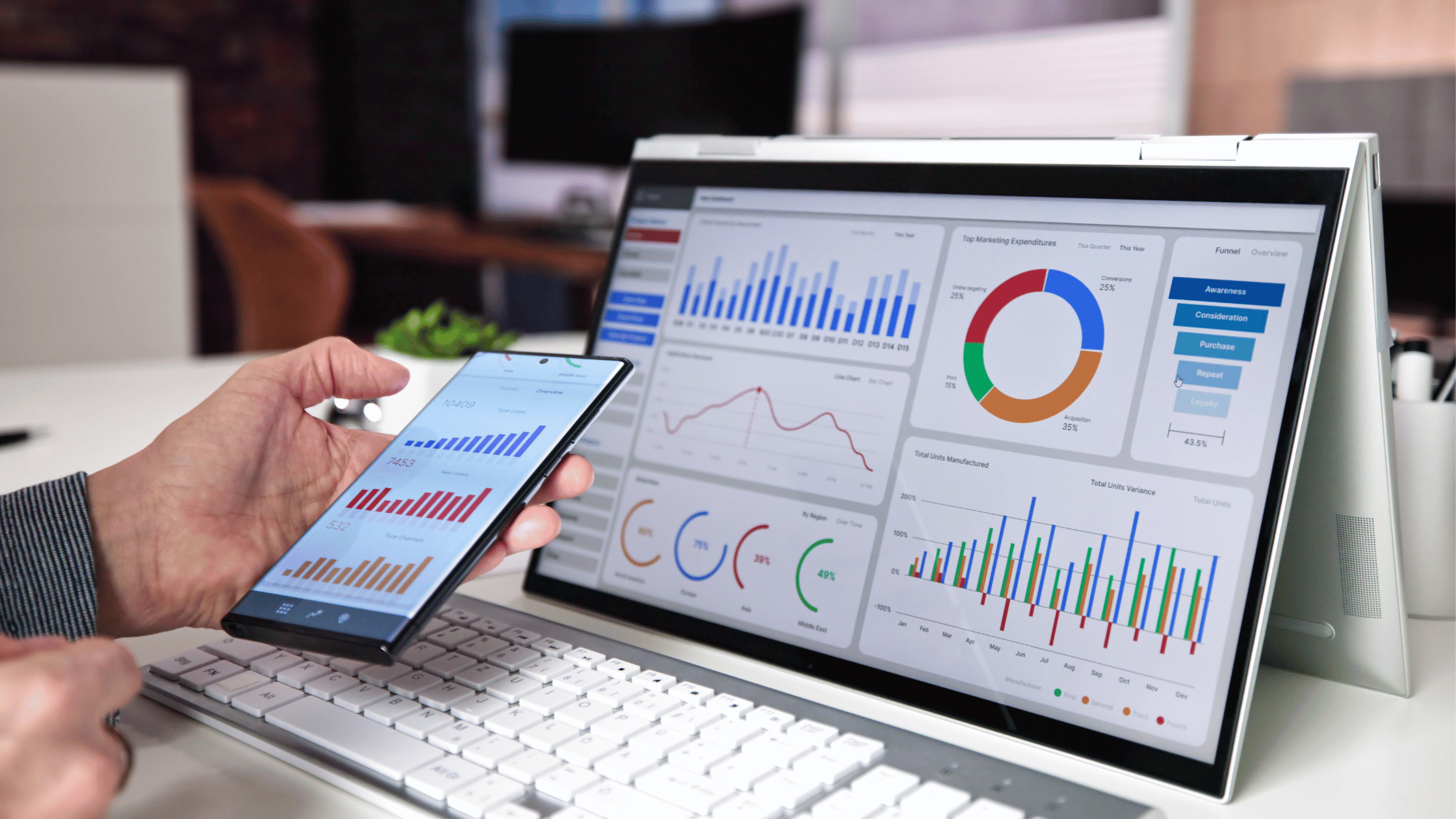 shopify google analytics GA4