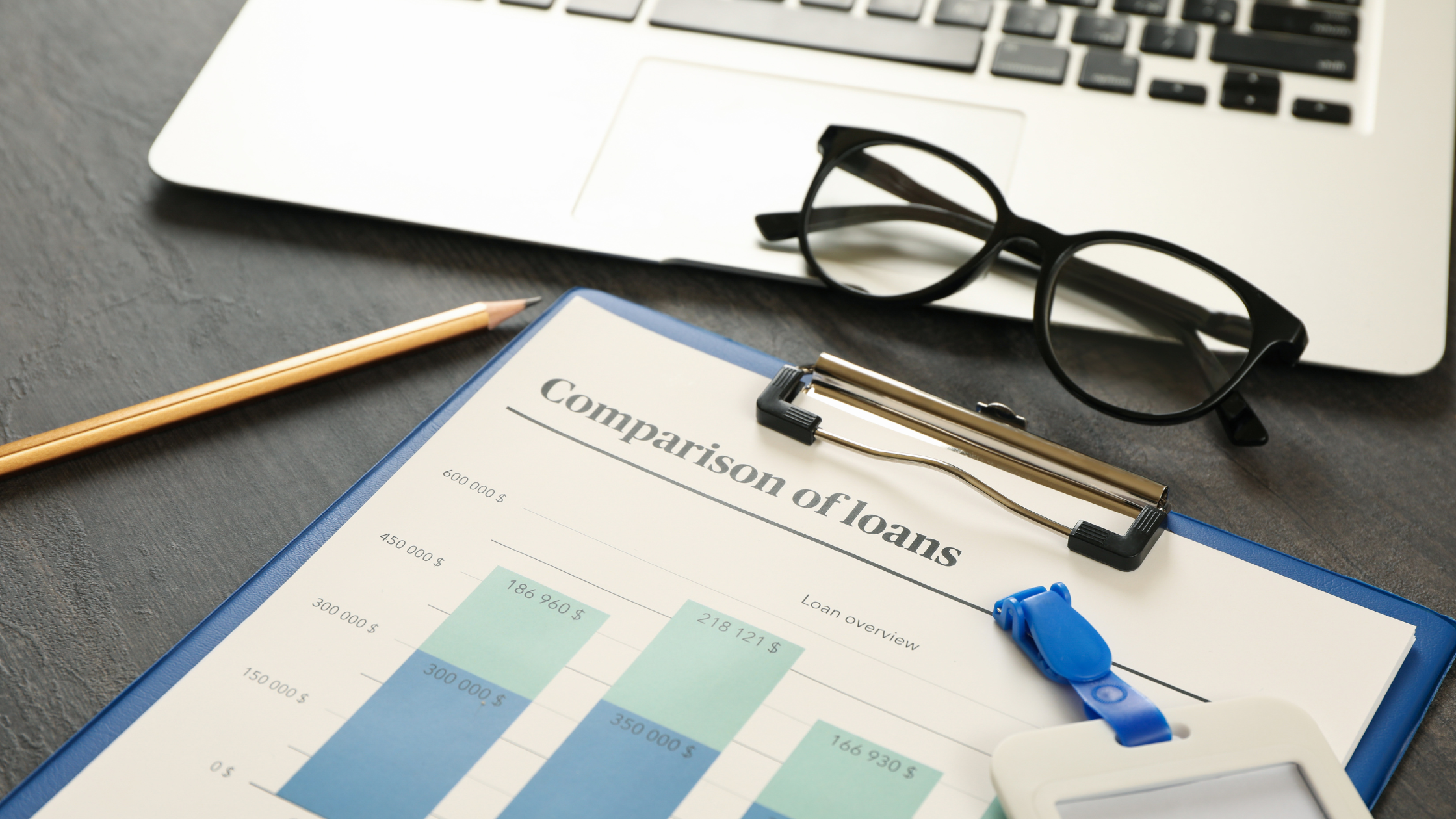 shopify plans comparison